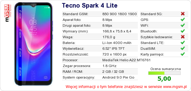 Dane telefonu Tecno Spark 4 Lite
