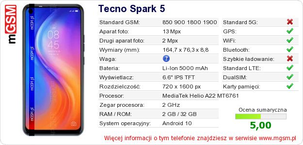Dane telefonu Tecno Spark 5