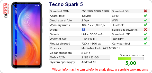 Dane telefonu Tecno Spark 5