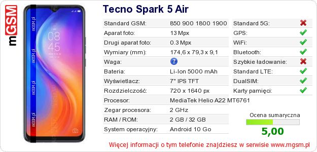 Dane telefonu Tecno Spark 5 Air