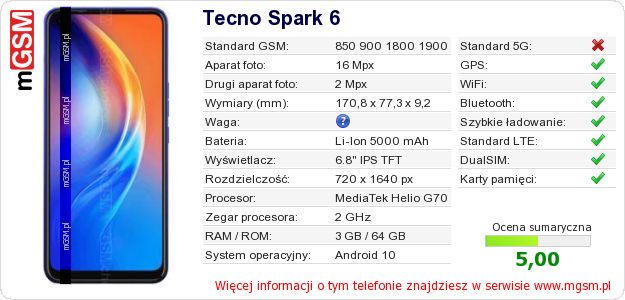 Dane telefonu Tecno Spark 6 Dane telefonu Tecno Spark 6