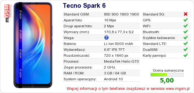 Dane telefonu Tecno Spark 6 Dane telefonu Tecno Spark 6