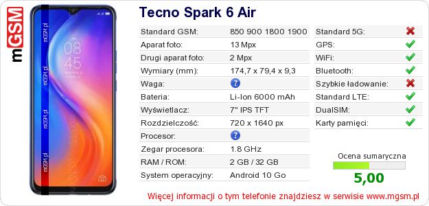 Dane telefonu Tecno Spark 6 Air Dane telefonu Tecno Spark 6 Air