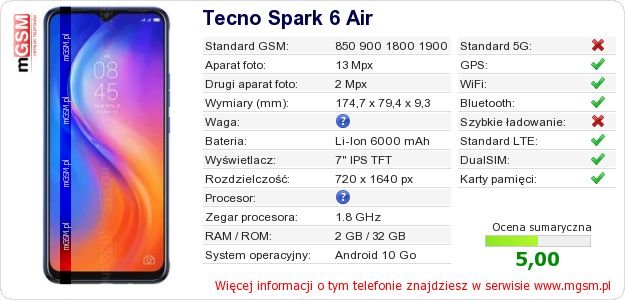 Dane telefonu Tecno Spark 6 Air