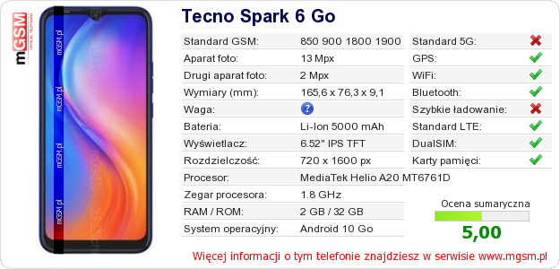 Dane telefonu Tecno Spark 6 Go