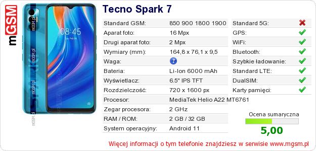 Dane telefonu Tecno Spark 7 Dane telefonu Tecno Spark 7