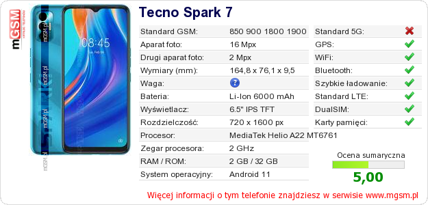 Dane telefonu Tecno Spark 7