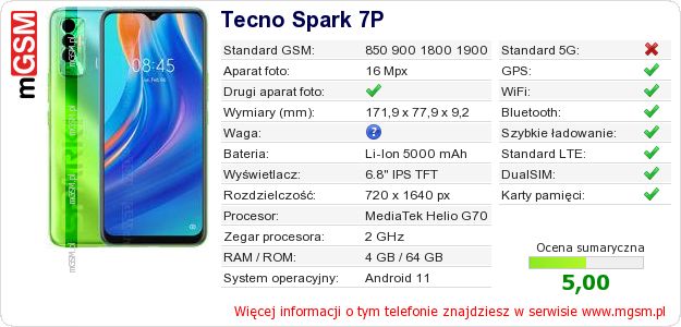 Dane telefonu Tecno Spark 7P