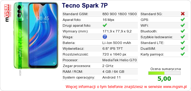 Dane telefonu Tecno Spark 7P Dane telefonu Tecno Spark 7P