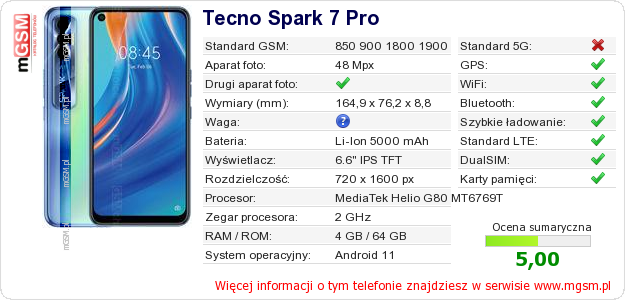 Dane telefonu Tecno Spark 7 Pro Dane telefonu Tecno Spark 7 Pro