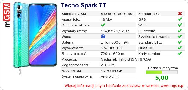 Dane telefonu Tecno Spark 7T Dane telefonu Tecno Spark 7T