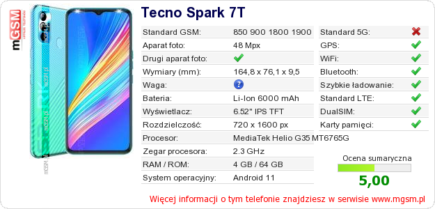 Dane telefonu Tecno Spark 7T