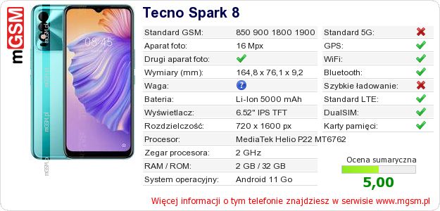 Dane telefonu Tecno Spark 8 Dane telefonu Tecno Spark 8