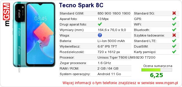 Dane telefonu Tecno Spark 8C Dane telefonu Tecno Spark 8C