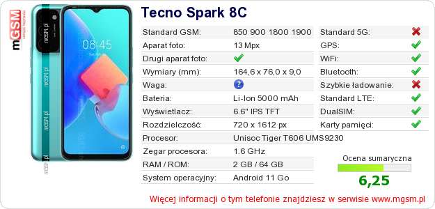 Dane telefonu Tecno Spark 8C