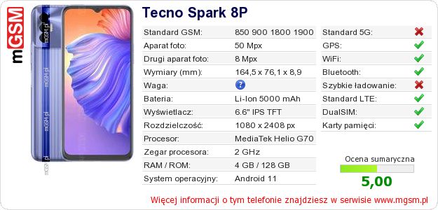 Dane telefonu Tecno Spark 8P