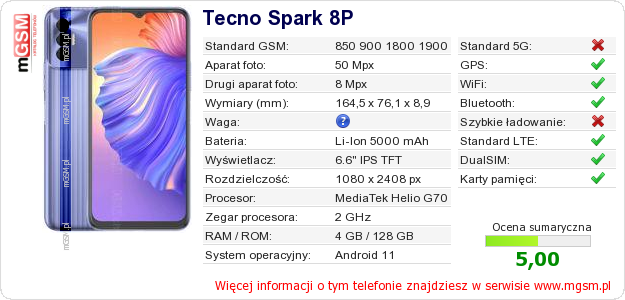 Dane telefonu Tecno Spark 8P Dane telefonu Tecno Spark 8P