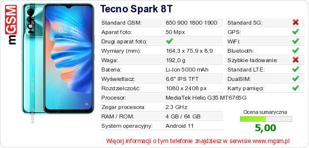 Dane telefonu Tecno Spark 8T
