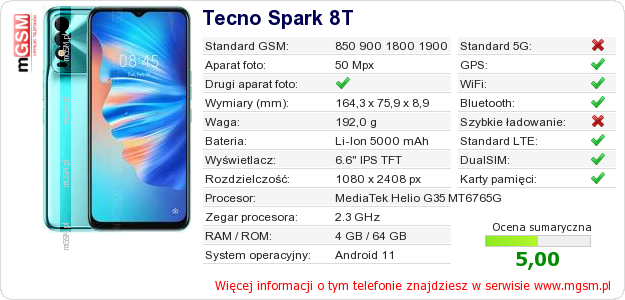Dane telefonu Tecno Spark 8T