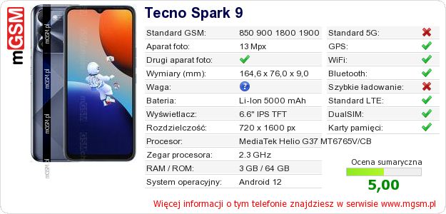 Dane telefonu Tecno Spark 9 Dane telefonu Tecno Spark 9