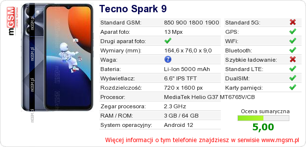 Dane telefonu Tecno Spark 9