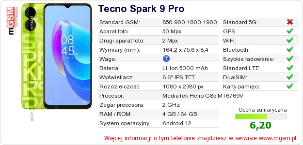 Dane telefonu Tecno Spark 9 Pro