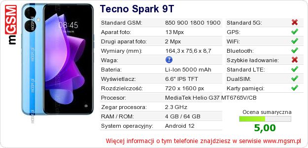 Dane telefonu Tecno Spark 9T Dane telefonu Tecno Spark 9T