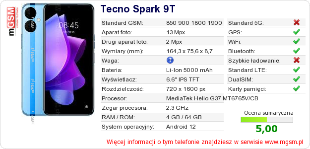 Dane telefonu Tecno Spark 9T