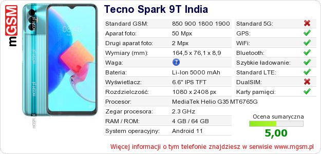 Dane telefonu Tecno Spark 9T India