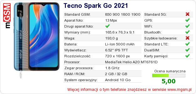 Dane telefonu Tecno Spark Go 2021