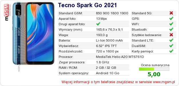 Dane telefonu Tecno Spark Go 2021