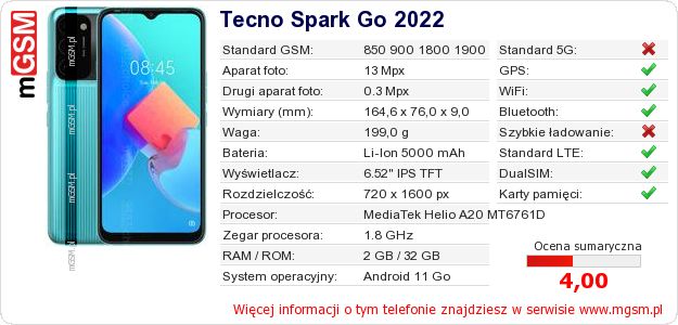 Dane telefonu Tecno Spark Go 2022