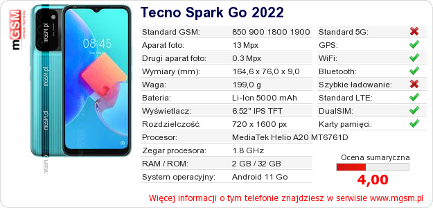Dane telefonu Tecno Spark Go 2022