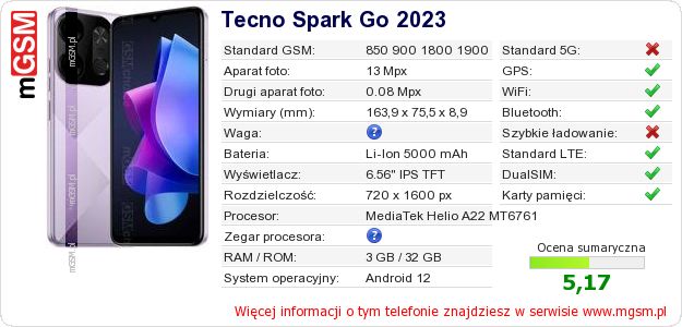 Dane telefonu Tecno Spark Go 2023