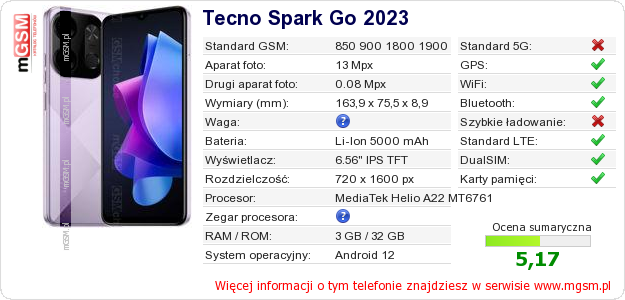 Dane telefonu Tecno Spark Go 2023 Dane telefonu Tecno Spark Go 2023