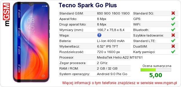 Dane telefonu Tecno Spark Go Plus