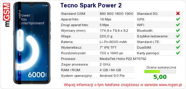 Dane telefonu Tecno Spark Power 2