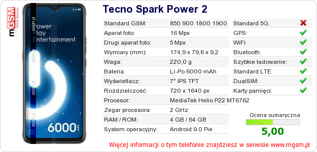 Dane telefonu Tecno Spark Power 2 Dane telefonu Tecno Spark Power 2