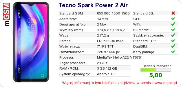 Dane telefonu Tecno Spark Power 2 Air