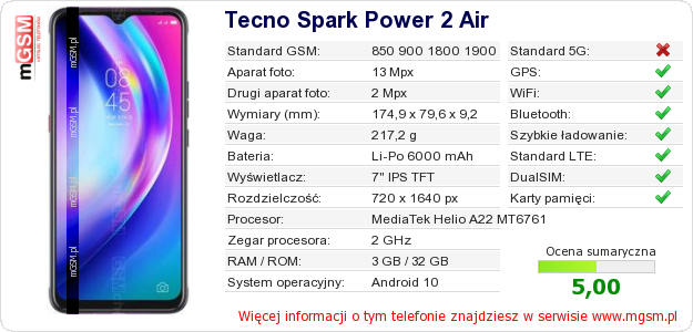 Dane telefonu Tecno Spark Power 2 Air
