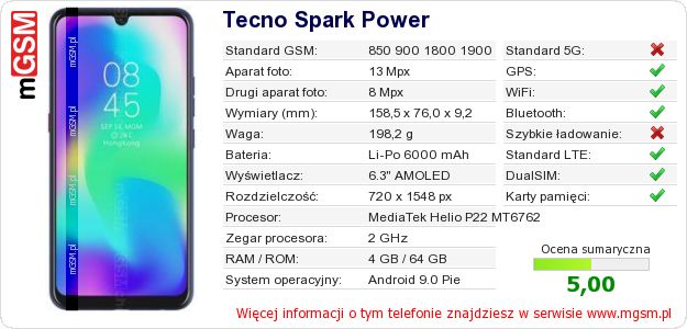 Dane telefonu Tecno Spark Power Dane telefonu Tecno Spark Power