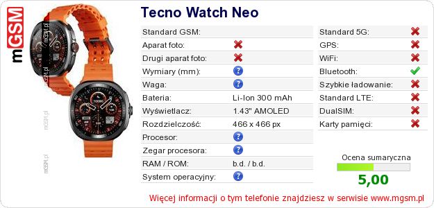 Dane telefonu Tecno Watch Neo Dane telefonu Tecno Watch Neo