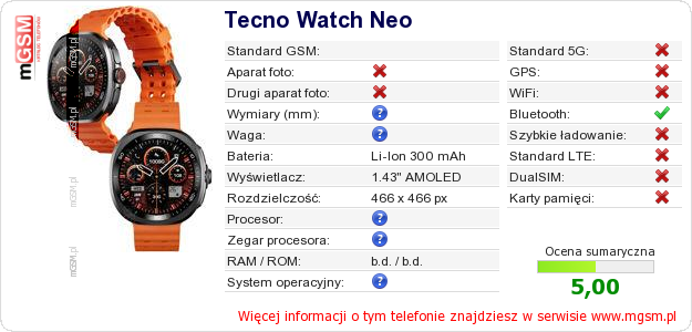 Dane telefonu Tecno Watch Neo