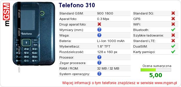 Dane telefonu Telefono 310