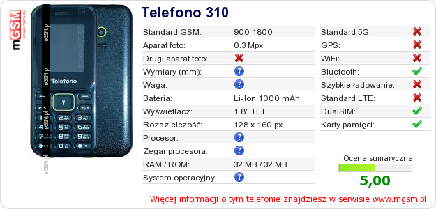 Dane telefonu Telefono 310 Dane telefonu Telefono 310