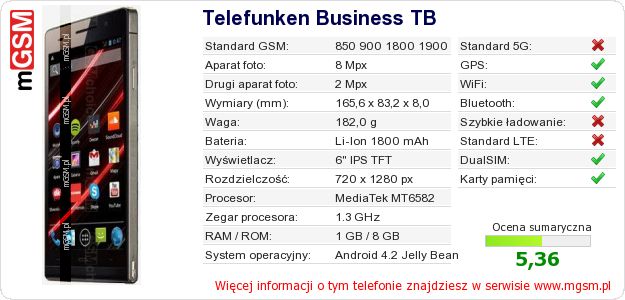 Dane telefonu Telefunken Business TB