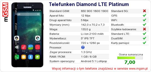 Dane telefonu Telefunken Diamond LTE Platinum Dane telefonu Telefunken Diamond LTE Platinum