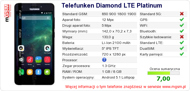 Dane telefonu Telefunken Diamond LTE Platinum