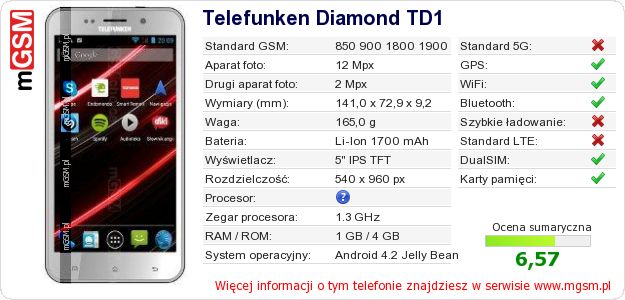 Dane telefonu Telefunken Diamond TD1 Dane telefonu Telefunken Diamond TD1
