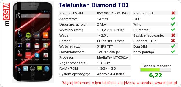Dane telefonu Telefunken Diamond TD3 Dane telefonu Telefunken Diamond TD3